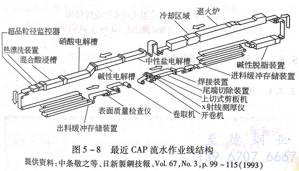 圖 8.jpg