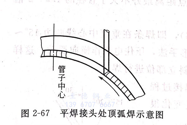 圖 67.jpg