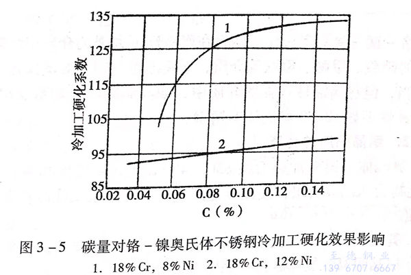 圖 5.jpg