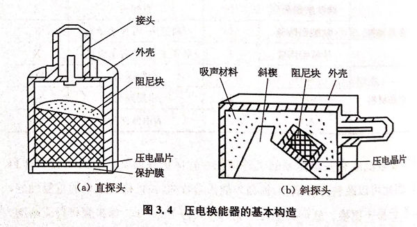 圖 4.jpg