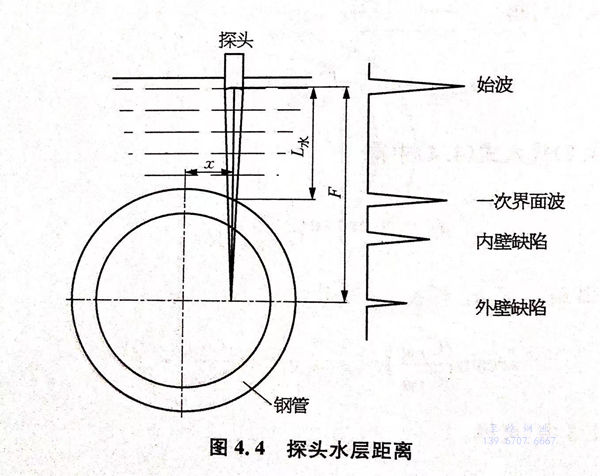 圖 4.jpg