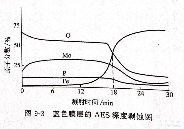 圖 3.jpg