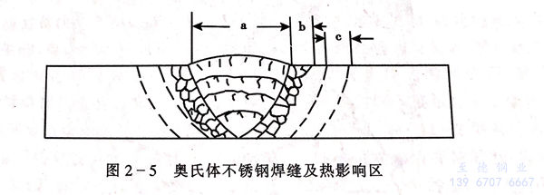 圖 5.jpg