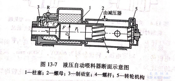 圖 13-7.jpg