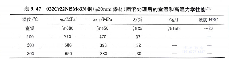 表 47.jpg