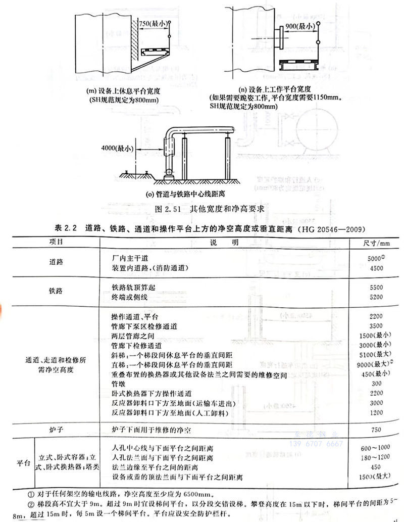 表 2.jpg