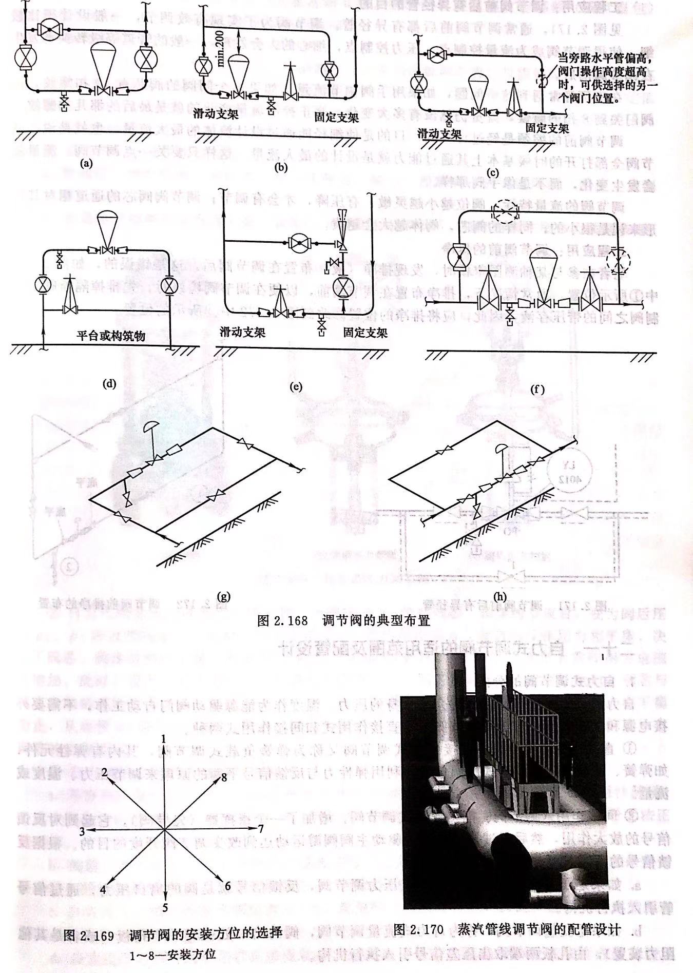 調節閥.jpg