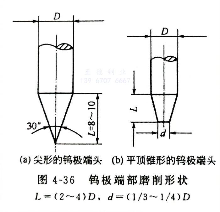 圖 36.jpg